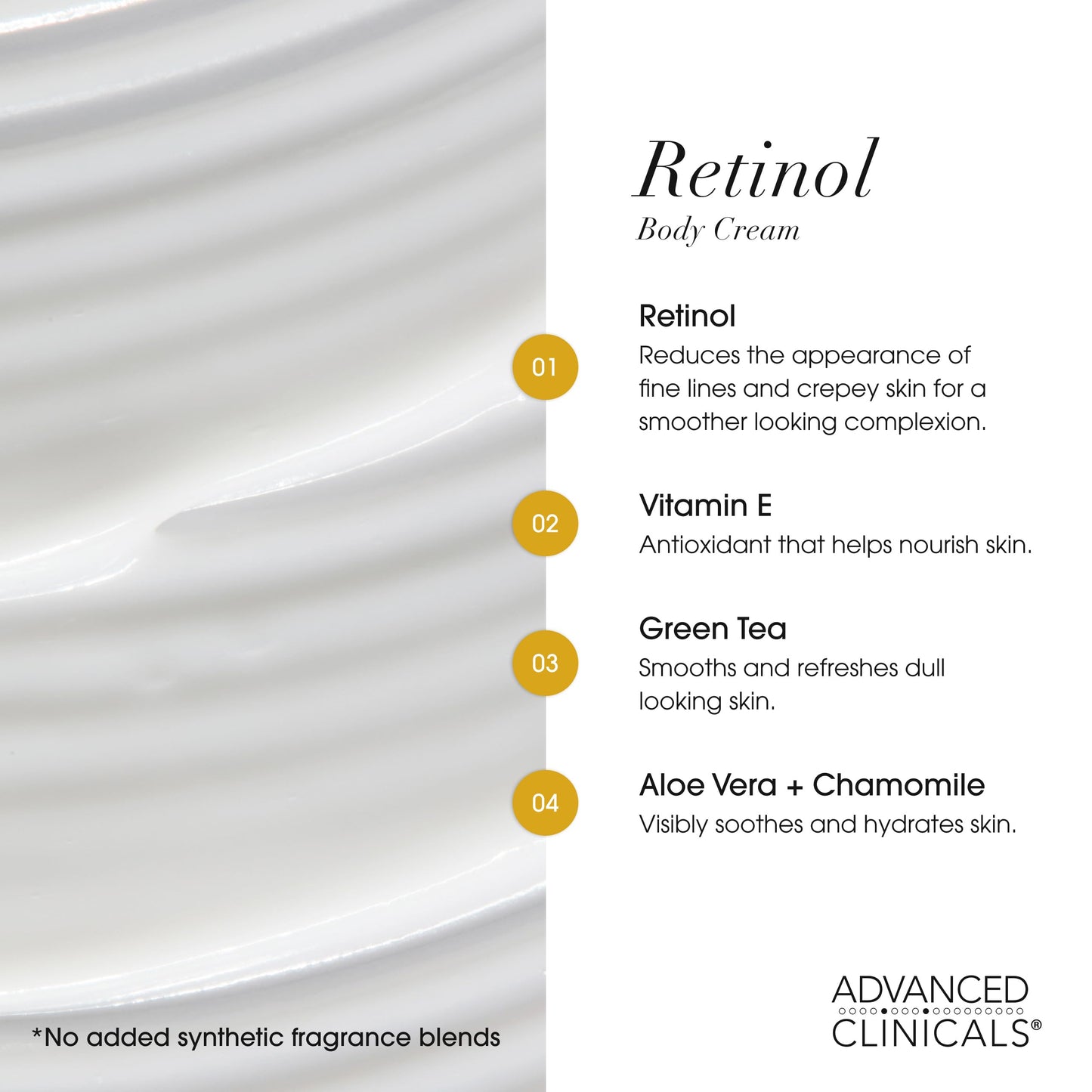 Advanced Clinicals Hyaluronic Acid Moisturizer Body Cream W/Vitamin E | Hydrating Cream & Body Lotion For Women & Men To Help Improve Look of Wrinkles, Dry Skin, Crepey Looking Skin, 16 Ounce